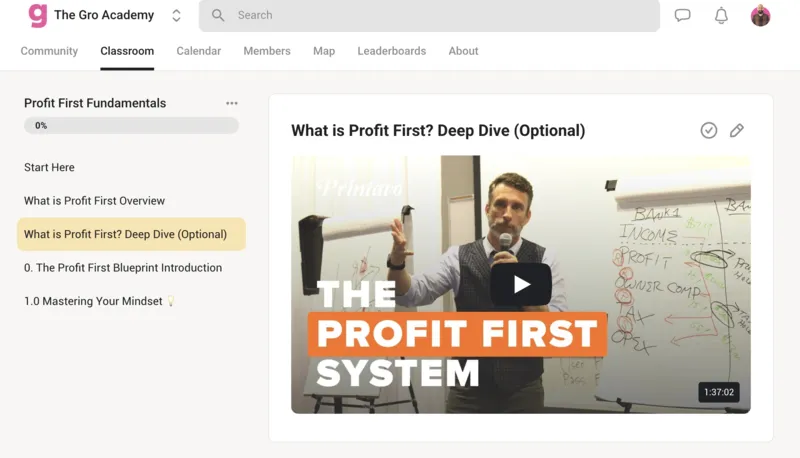 Gro Academy | Learn Profit First Free