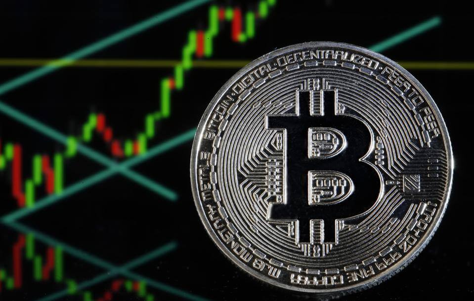 Bitcoin trading