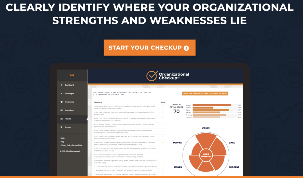 the eos organizational checkup